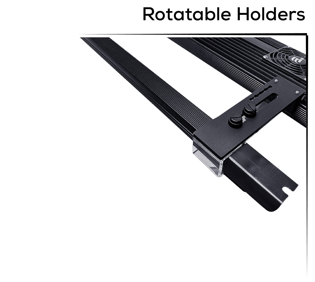 rotatable holder